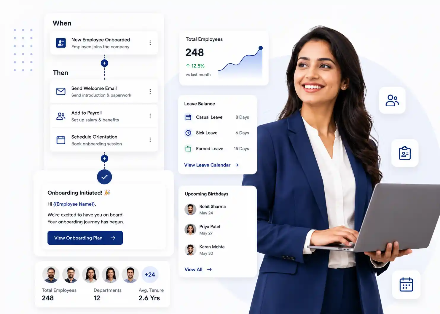Hiring workflow visual